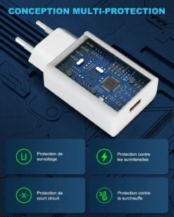 Chargeur Rapide USB Type-C -Monde Electronique Chargeur Rapide USB C securite