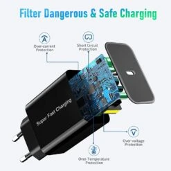 Chargeur SFC Type-C 25W -Monde Electronique Chargeur SFC Type C 25W filtre de securite