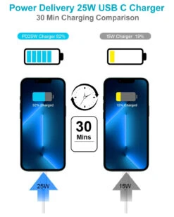 Chargeur Samsung S10 USB-C 12 Chargeur Samsung S10 USB-C -Monde Electronique Chargeur Samsung S10 USB C power delivery