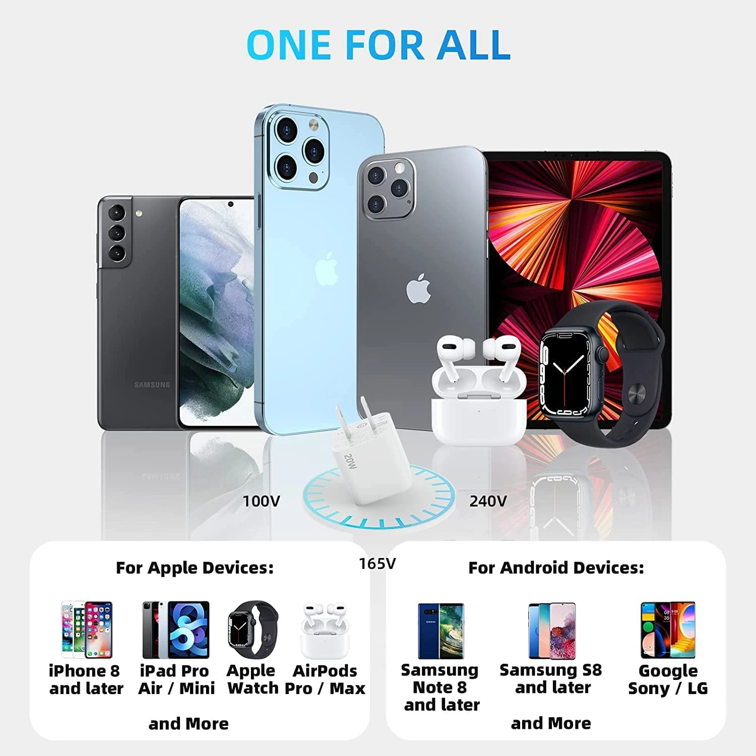 Chargeur Secteur USB-C USB-A 6 Chargeur Secteur USB-C USB-A – Image 4