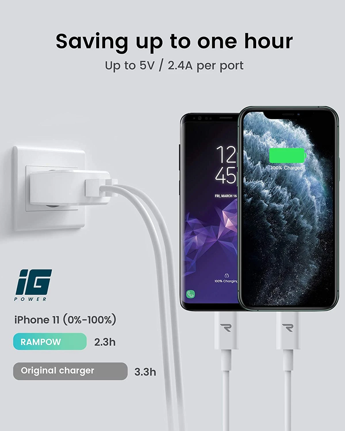 Chargeur Rapide Pour Téléphone Portable 5 Chargeur Rapide Pour Téléphone Portable – Image 3