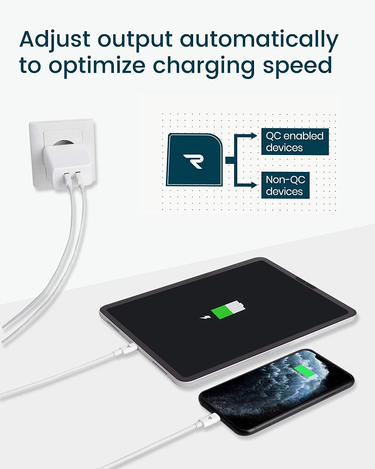 Chargeur Secteur Ultra Rapide 4 Chargeur Secteur Ultra Rapide – Image 2