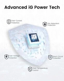 Chargeur Secteur Ultra Rapide 9 Chargeur Secteur Ultra Rapide -Monde Electronique Chargeur Secteur RAMPOW de 39W protections integrees