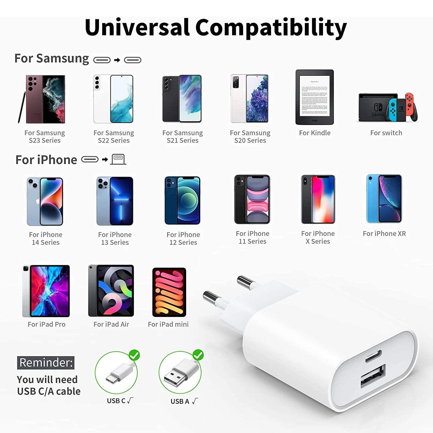 Chargeur Secteur USB-C 4 Chargeur Secteur USB-C – Image 2