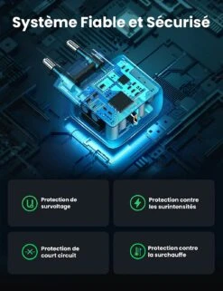 Chargeur Secteur 25W USB C -Monde Electronique Chargeur Secteur Ugreen 25W fiable et securise