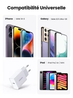 Chargeur Smartphone USB-C -Monde Electronique Chargeur Smartphone Usb C compatibilite