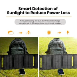 Chargeur Solaire De 19V Et De 40 Watts -Monde Electronique Chargeur Solaire 19V intelligent