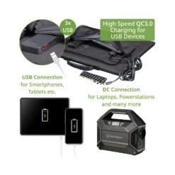 Chargeur Solaire 40W Avec Ports CC Et USB-A -Monde Electronique Chargeur Solaire 40W avec Ports CC et USB A haute vitesse