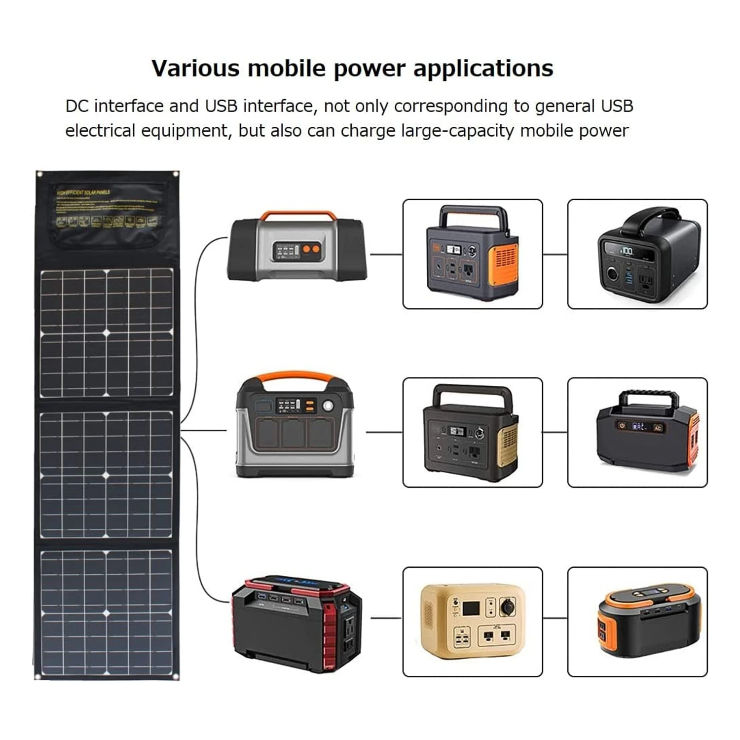 Chargeur Solaire Puissance 60 Watts Maximale 6 Chargeur Solaire Puissance 60 Watts Maximale – Image 4