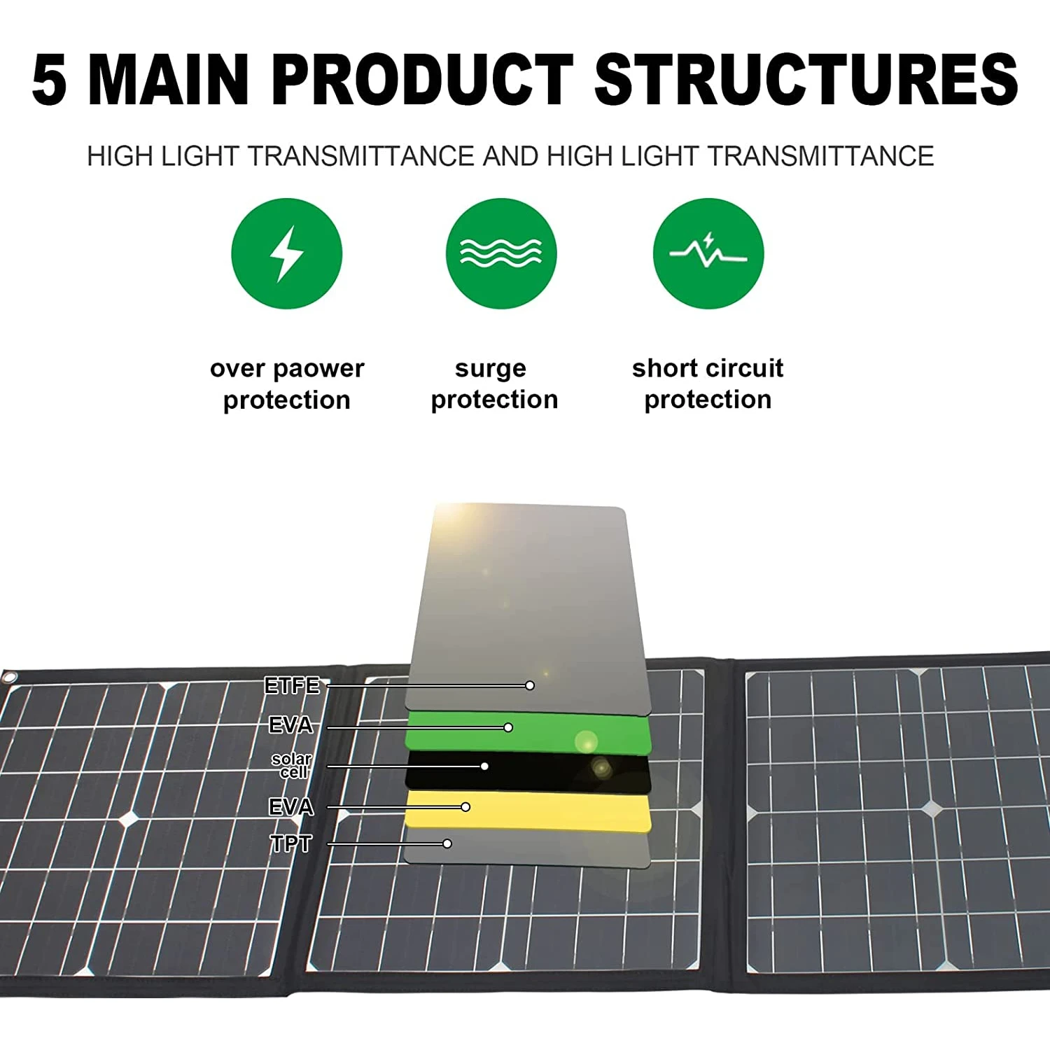 Chargeur Solaire Puissance 60 Watts Maximale 9 Chargeur Solaire Puissance 60 Watts Maximale – Image 7