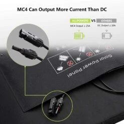 Chargeur Solaire De 100 Watts Pour Camping Et Autres -Monde Electronique Chargeur Solaire AllPowers 100w mc4 sortie courant eleve