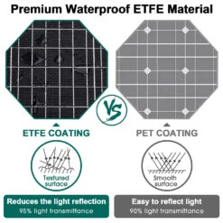 Chargeur Solaire Petit Et Léger -Monde Electronique Chargeur Solaire Petit et Leger premium