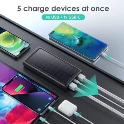 Chargeur Solaire Portable USB-C -Monde Electronique Chargeur Solaire Portable USB C multi charge