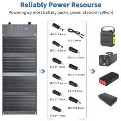 Chargeur Solaire Puissant De 36 Watts -Monde Electronique Chargeur Solaire Puissant de 36 watts adaptateurs inclus