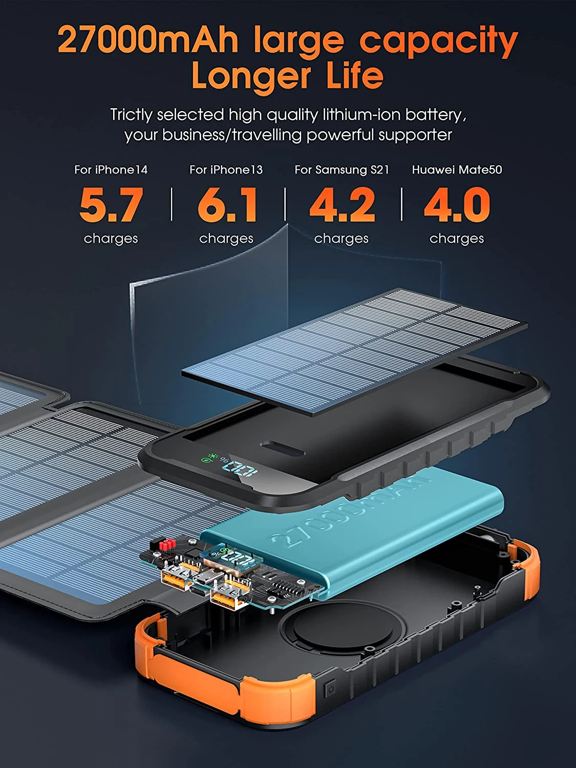 Chargeur Solaire Accumulation 27000mAh 4 Chargeur Solaire Accumulation 27000mAh – Image 2