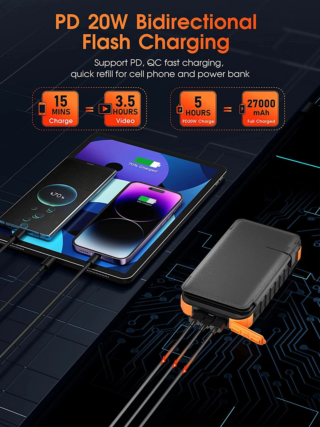 Chargeur Solaire Accumulation 27000mAh 5 Chargeur Solaire Accumulation 27000mAh – Image 3