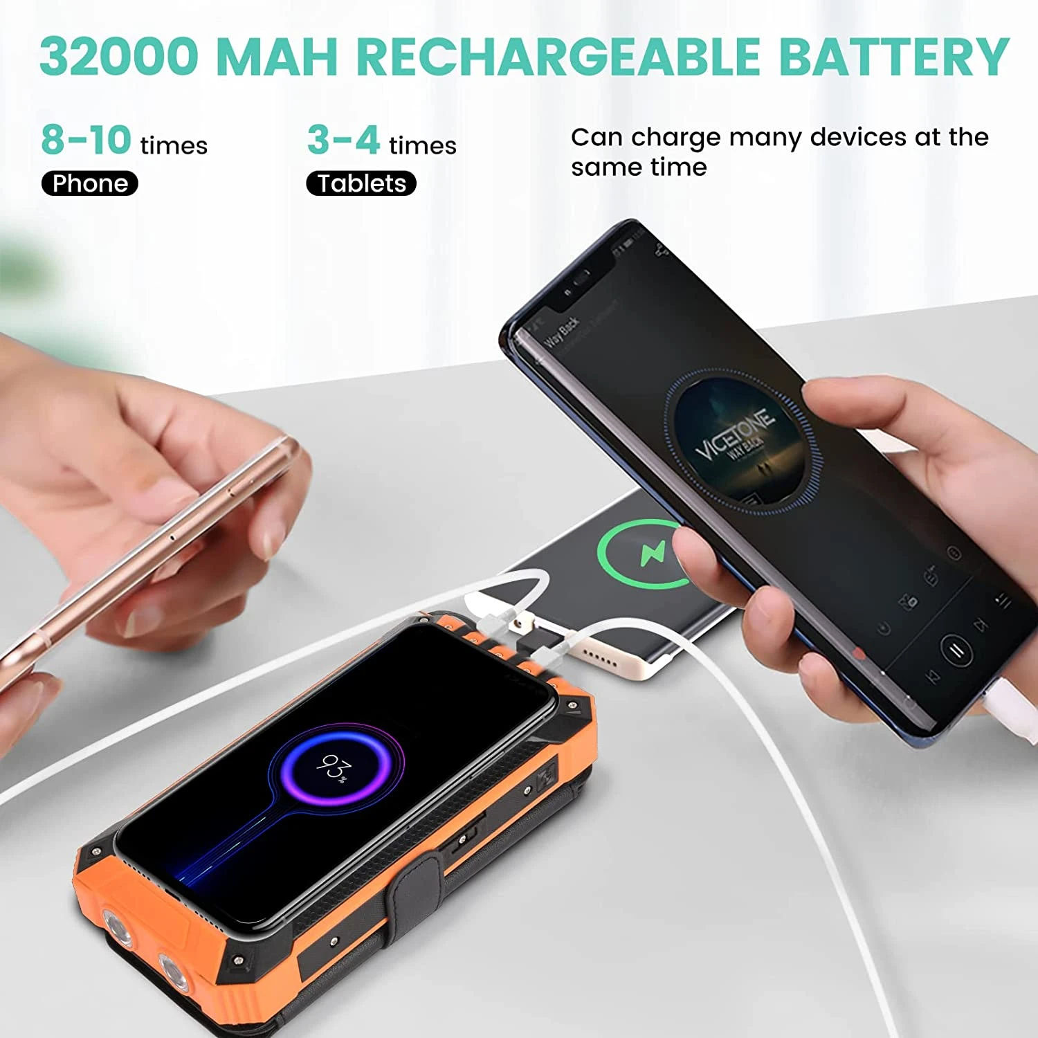 Chargeur Solaire Batterie 32000mAh 11 Chargeur Solaire Batterie 32000mAh – Image 9