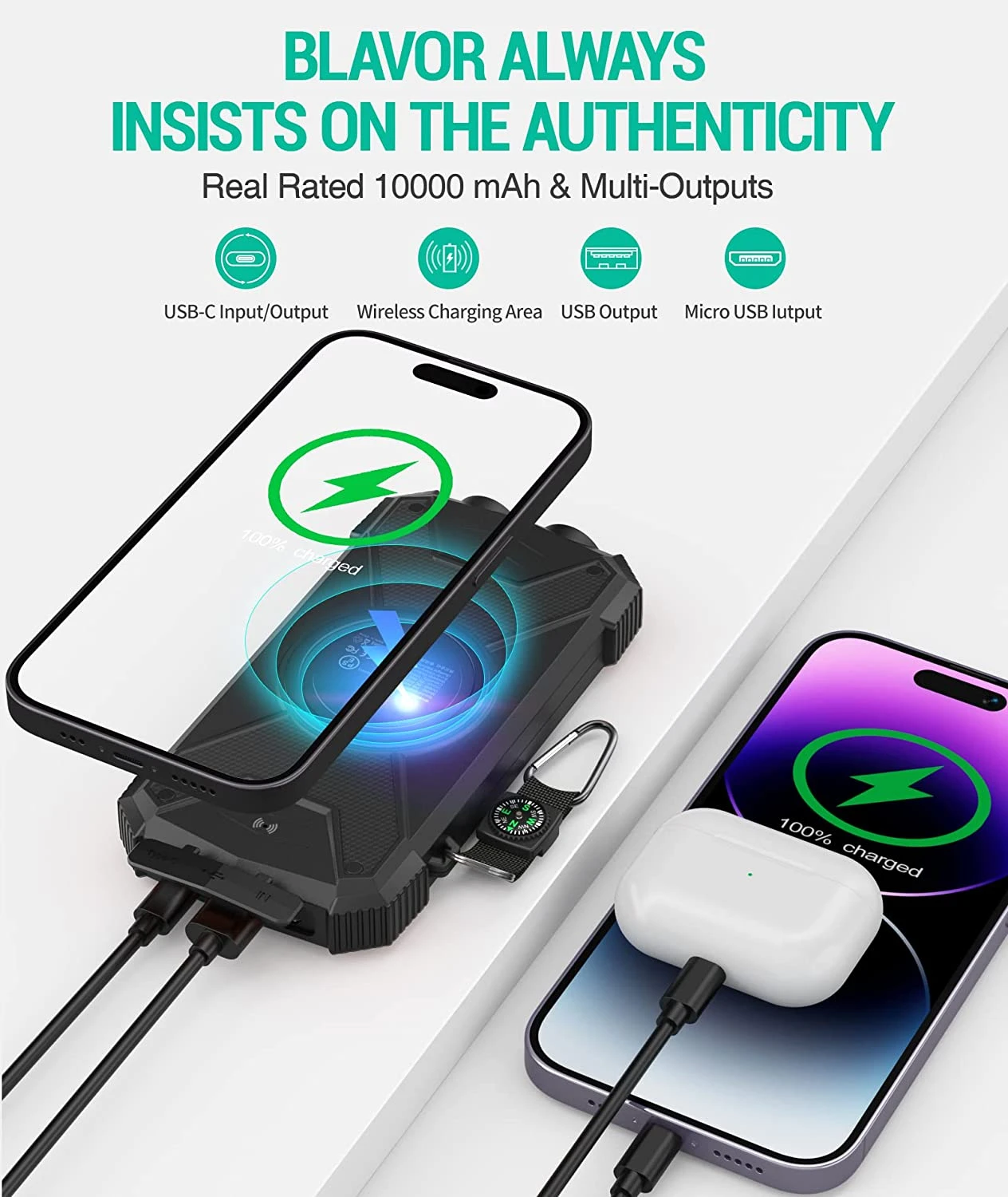 Chargeur Solaire De 10000 MAh 4 Chargeur Solaire De 10000 MAh – Image 2