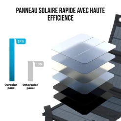 Chargeur Solaire Pour Smartphone Samsung Et Autres 15 Chargeur Solaire Pour Smartphone Samsung Et Autres -Monde Electronique Chargeur Solaire pour smartphone Samsung et autres qualite