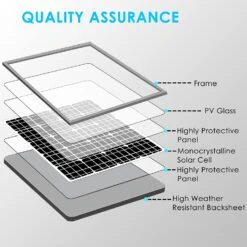 Chargeur Solaire Sortie 12V 8000 MAh 17 Chargeur Solaire Sortie 12V 8000 MAh -Monde Electronique Chargeur Solaire sortie 12V 8000mAh qualite superieure
