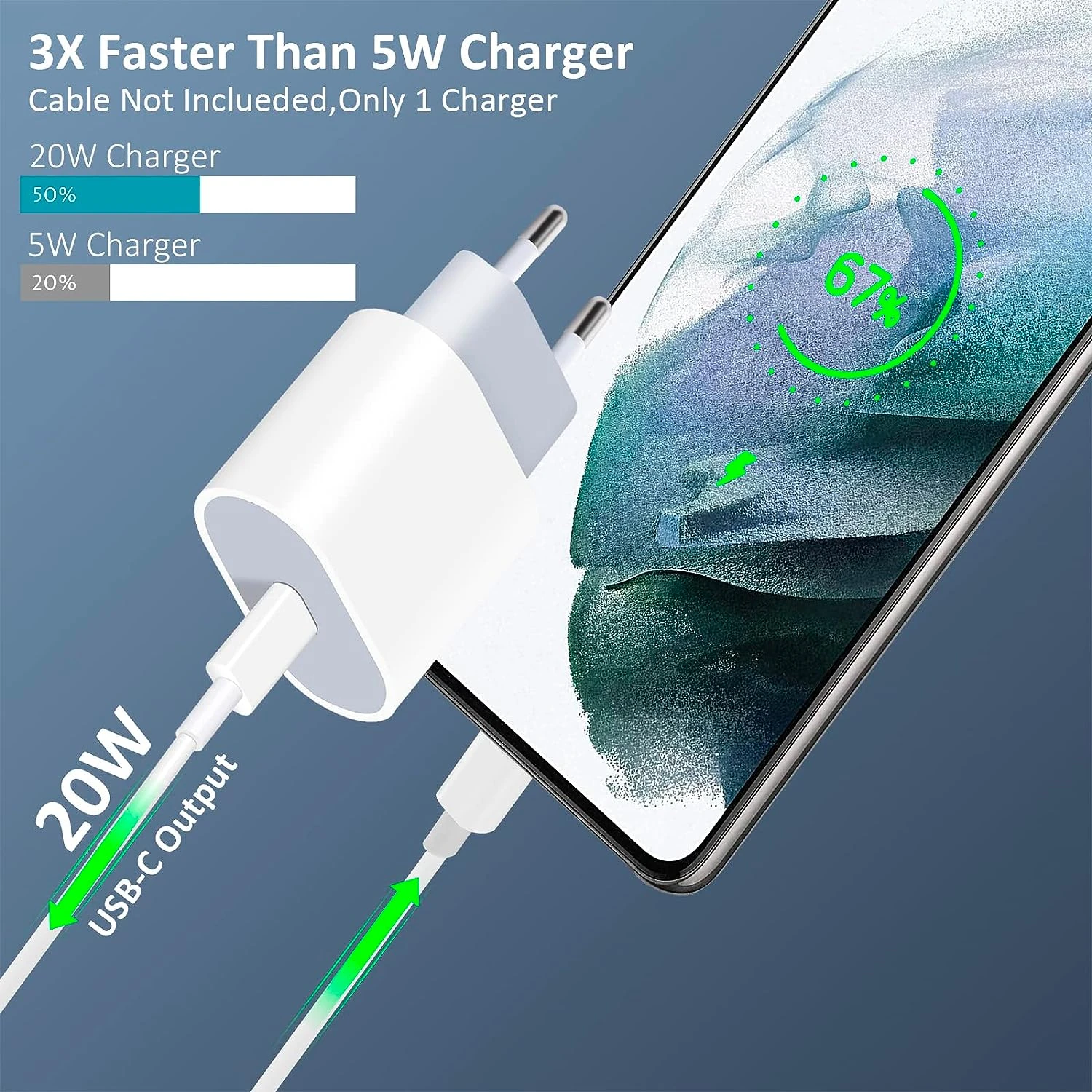 Chargeur Téléphone USB Type C 5 Chargeur Téléphone USB Type C – Image 3
