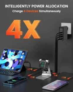 Chargeur USB-C 100W -Monde Electronique Chargeur USB C 100W 4 fois plus rapide