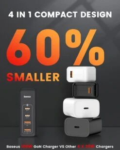 Chargeur USB-C 100W -Monde Electronique Chargeur USB C 100W plus petit