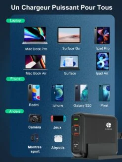 Chargeur USB-C 150W -Monde Electronique Chargeur USB C 150W compatibilite