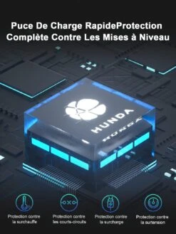 Chargeur USB-C 150W -Monde Electronique Chargeur USB C 150W puce