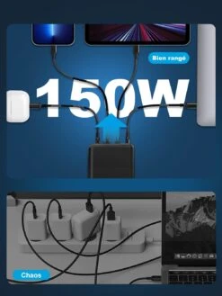 Chargeur USB-C 150W -Monde Electronique Chargeur USB C 150W rapide