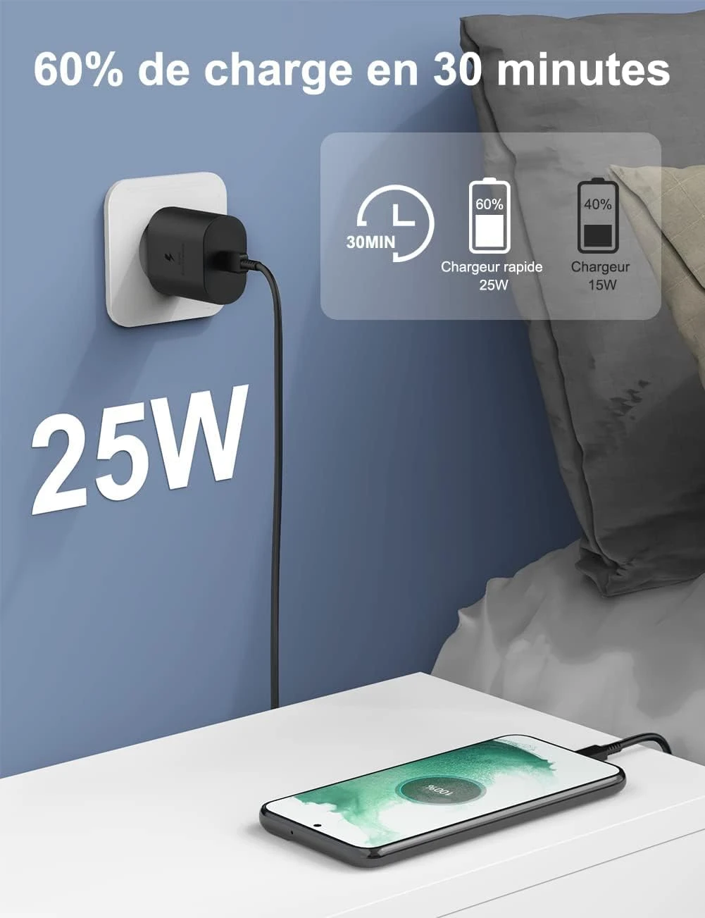 Chargeur USB-C Charge Rapide 4 Chargeur USB-C Charge Rapide – Image 2