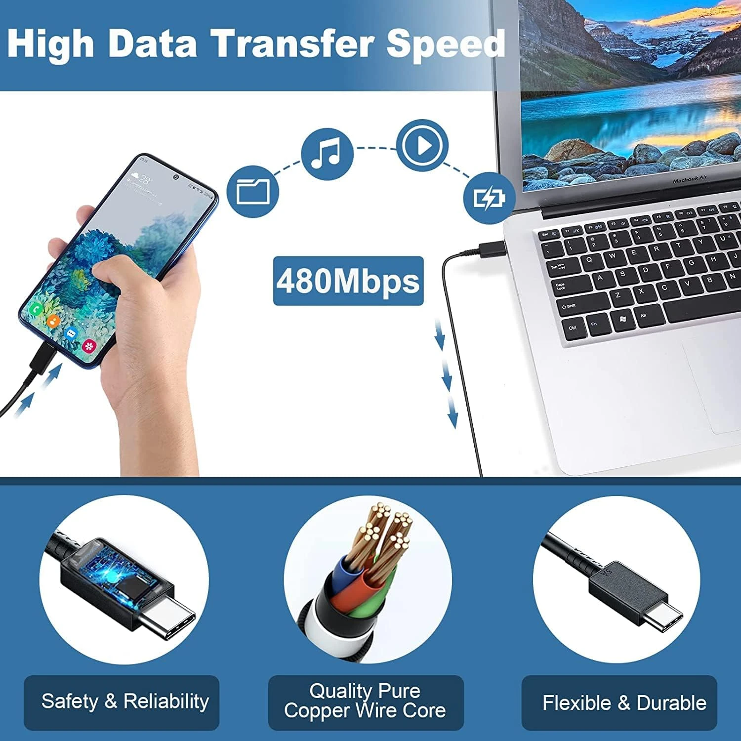Chargeur USB-C Charge Rapide 7 Chargeur USB-C Charge Rapide – Image 5