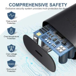 Chargeur USB-C Charge Rapide 13 Chargeur USB-C Charge Rapide -Monde Electronique Chargeur USB C Charge Rapide securise