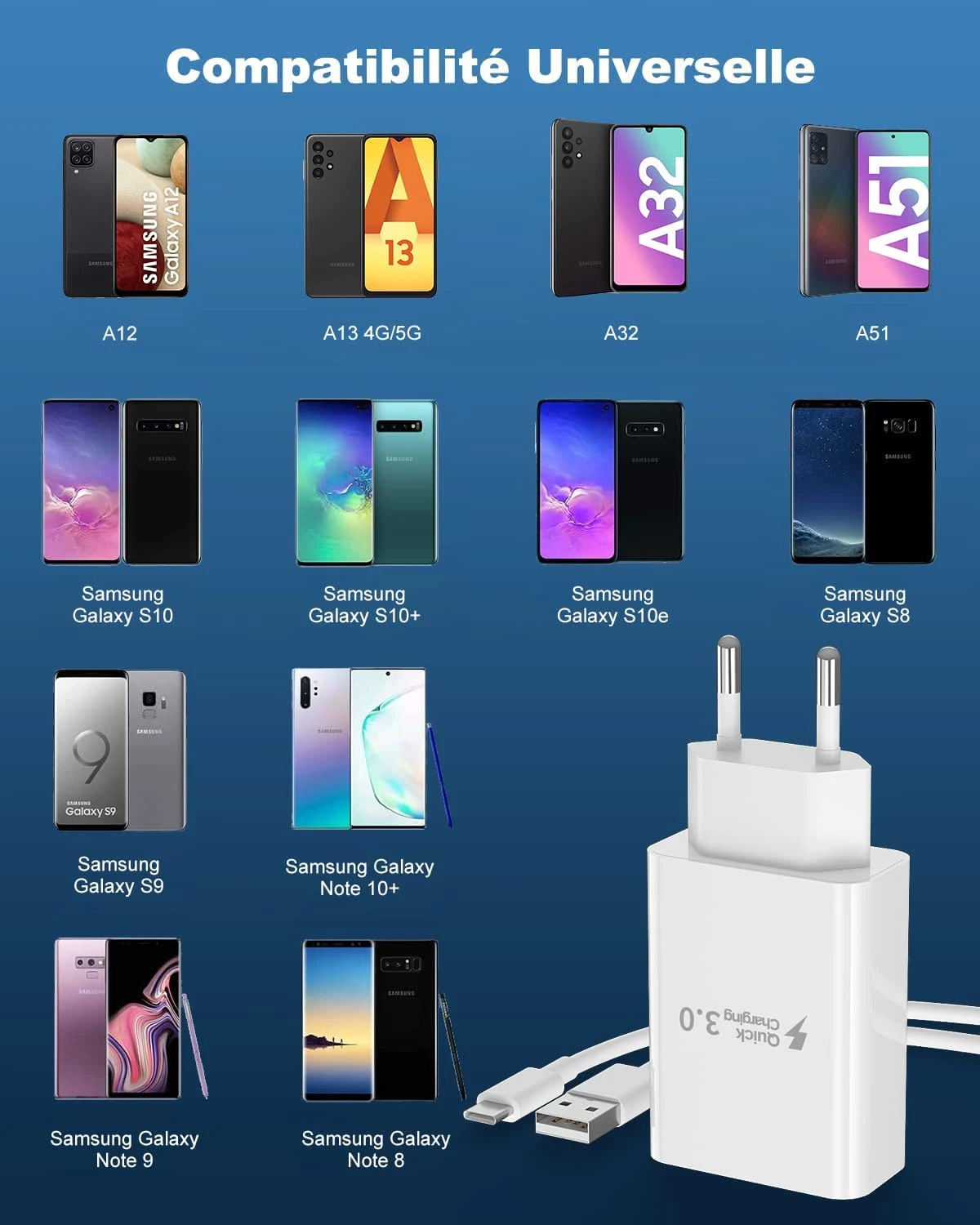 Chargeur USB-C Rapide 6 Chargeur USB-C Rapide – Image 4