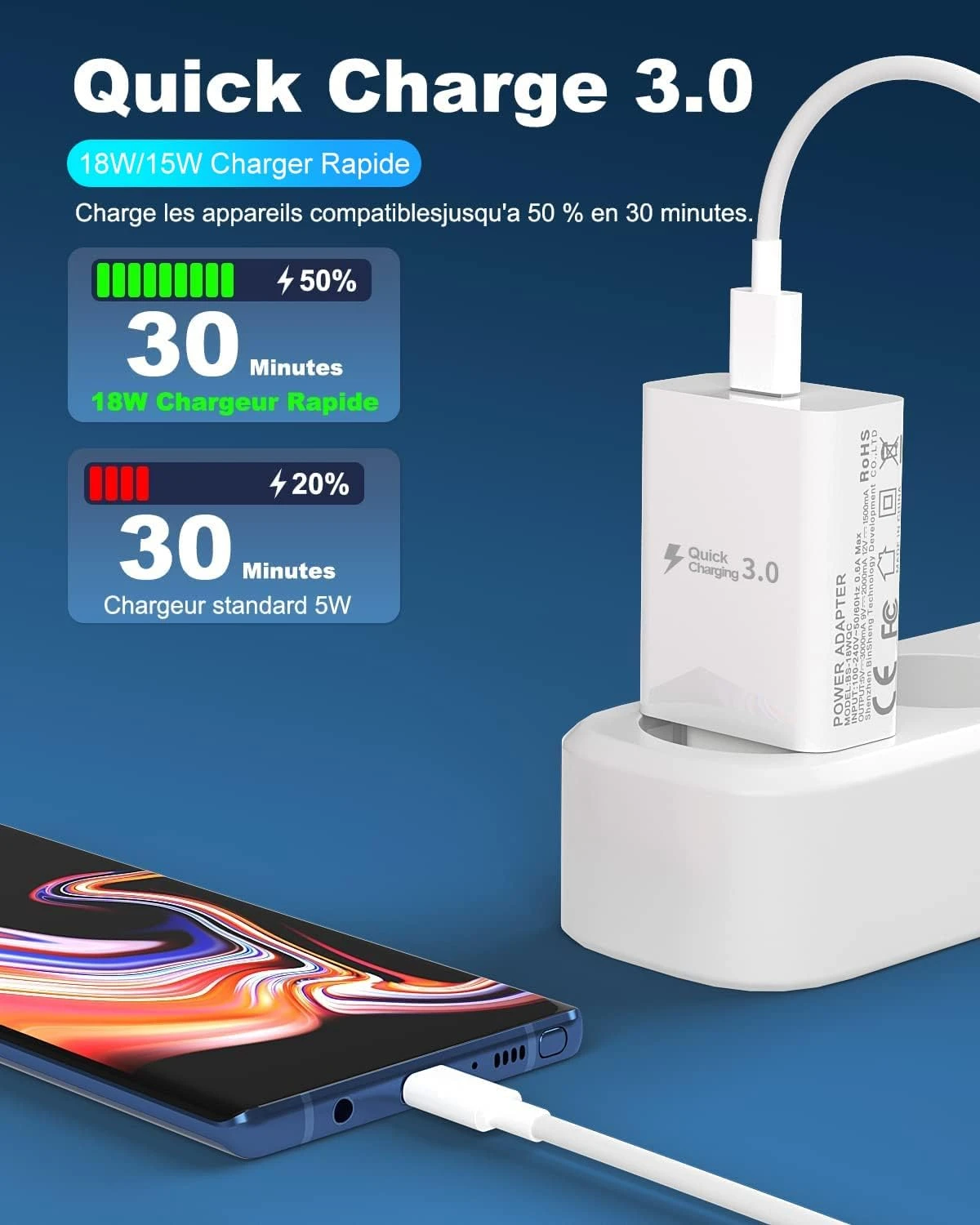 Chargeur USB-C Rapide 8 Chargeur USB-C Rapide – Image 6