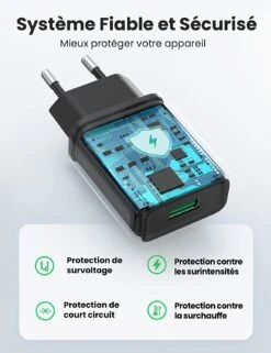 Chargeur Rapide USB-A 18W 9 Chargeur Rapide USB-A 18W -Monde Electronique Chargeur Ugreen 18W systeme fiable et securise