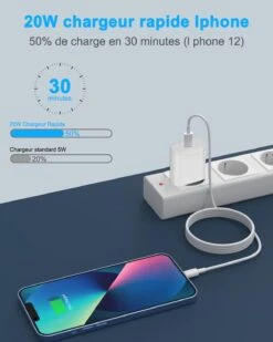 Chargeur Ultra Rapide 20 Watts -Monde Electronique Chargeur Ultra Rapide 20 Watts iphone