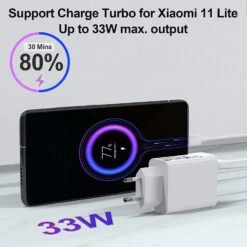 Chargeur Secteur Rapide De 33 Watts -Monde Electronique Chargeur Ultra Rapide 33W Xiaomi