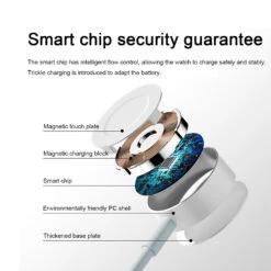 Chargeur USB-C Apple Watch -Monde Electronique Chargeur Usb C Apple Watch puce intelligente