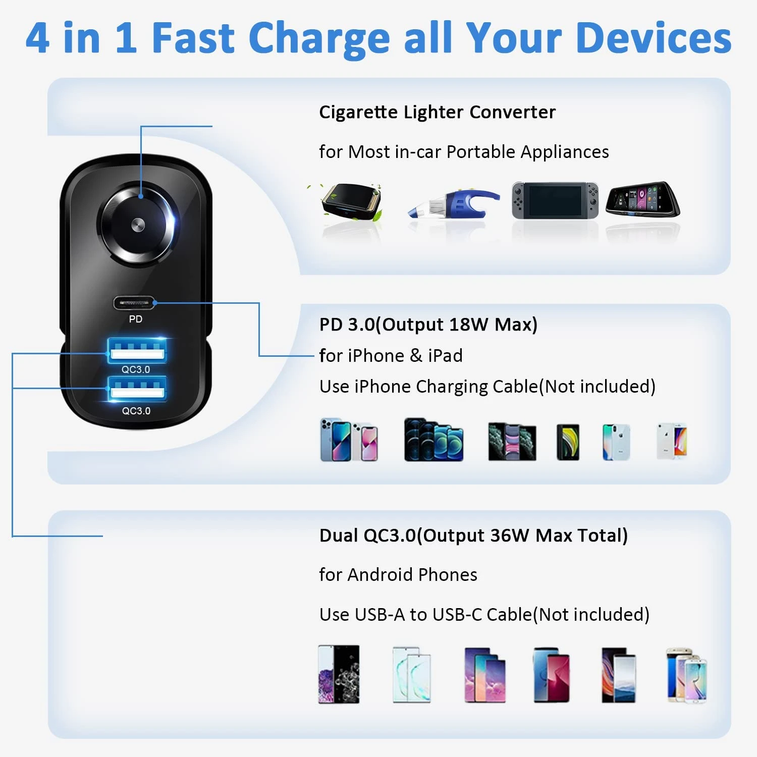 Chargeur Allume-cigare 4 En 1 4 Chargeur Allume-cigare 4 En 1 – Image 2