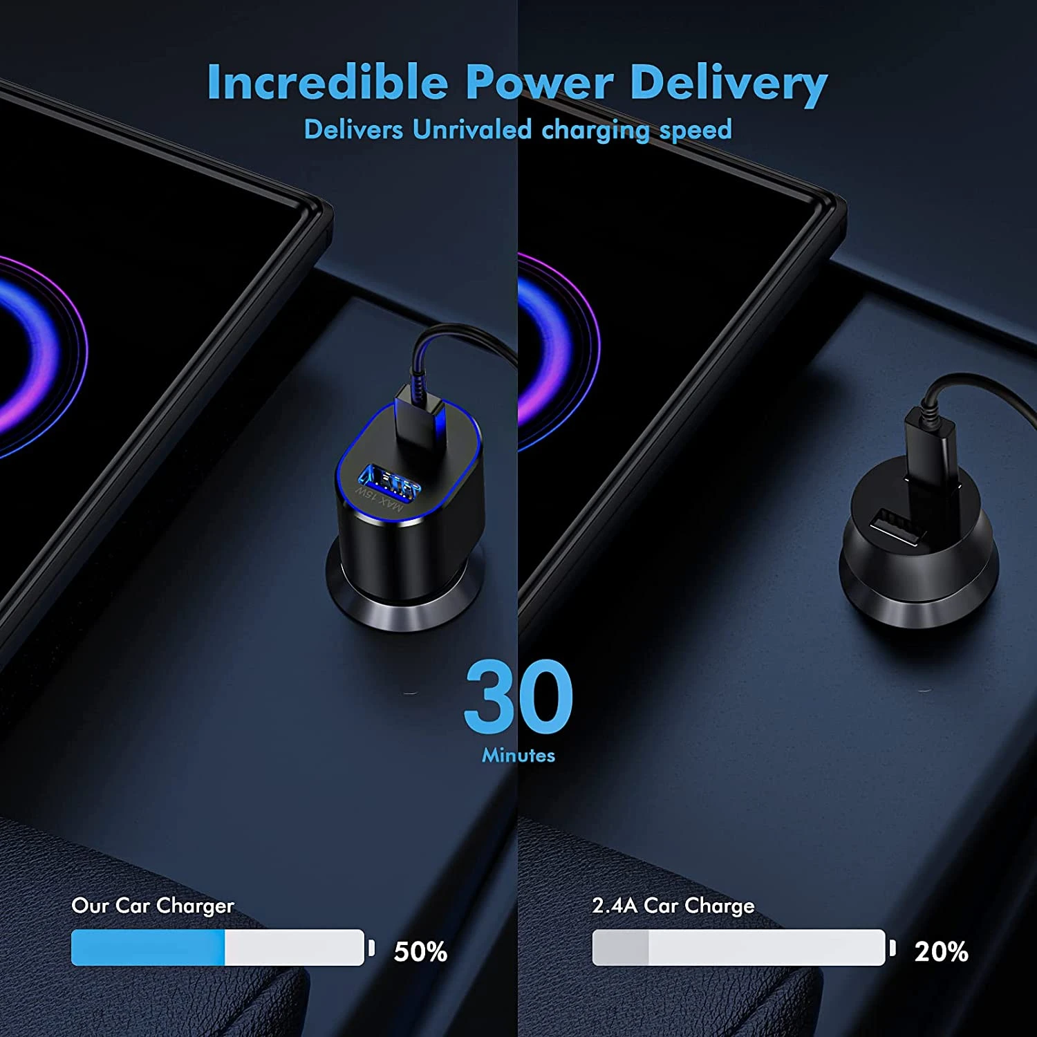 Chargeur Allume-cigare ACOCOBUY 45W 4 Chargeur Allume-cigare ACOCOBUY 45W – Image 2