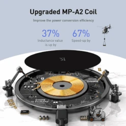 Chargeur Induction Rapide -Monde Electronique Chargeur induction Rapide materiaux de qualite