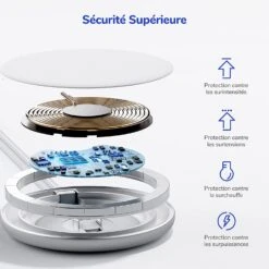 Chargeur Induction Pour Apple -Monde Electronique Chargeur induction Syncwire 7.5W securite superieure