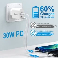 Chargeur Mural 2 Ports USB -Monde Electronique Chargeur mural Cshare Rapide 60 en trente minutes