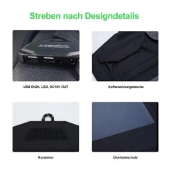 Chargeur Portable Solaire Rapide 40W -Monde Electronique Chargeur portable Solaire Rapide 40W finitions