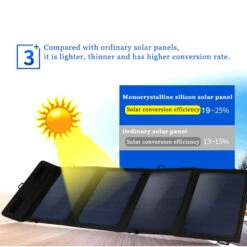 Chargeur Portatif Solaire -Monde Electronique Chargeur portatif Solaire rendement et efficience optimale