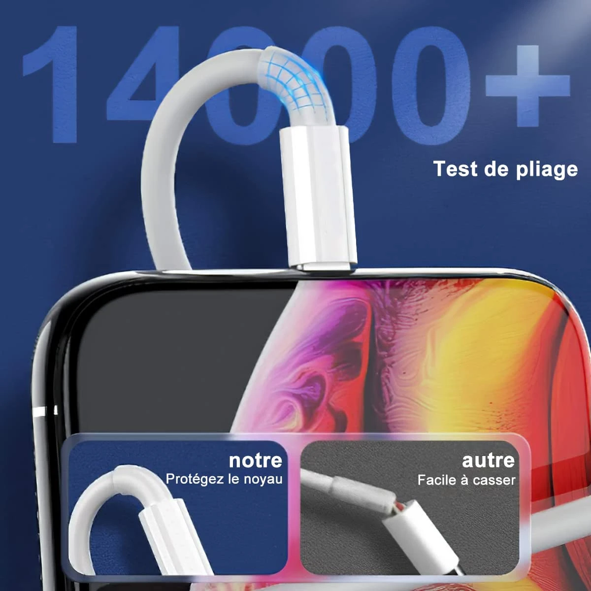 Chargeur Rapide 20W Avec Câble 6 Chargeur Rapide 20W Avec Câble – Image 4