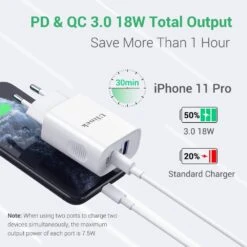 Chargeur Rapide 2 USB -Monde Electronique Chargeur rapide 3.0 18W Ulinek pd et qc 3.0
