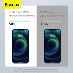 Chargeur Multi USB Rapide -Monde Electronique Chargeur rapide Baseus power delivery