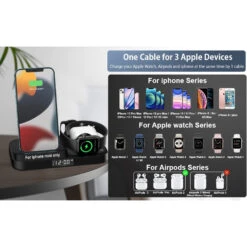 Chargeur Sans Fil Rapide 15W -Monde Electronique Chargeur sans fil rapide Ysyfad compatibilite